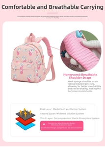 Dettaglio dello zaino rosa per bambini con stampa unicorno e spallacci traspiranti