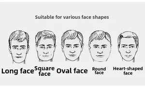 Guide illustré montrant cinq formes de visage d'homme pour le choix de casquettes