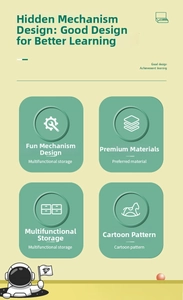 Infographic showing hidden compartments and large capacity storage for student pencil box