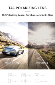 Detailed comparison of TAC polarized lenses showing anti-glare and UV400 protection