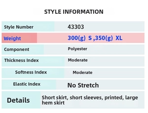 Detaillierte Stofftabelle mit Materialzusammensetzung und Daten für das Blumenminikleid