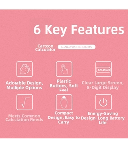 Macro view of cartoon calculator features including soft keys and 8-digit screen display