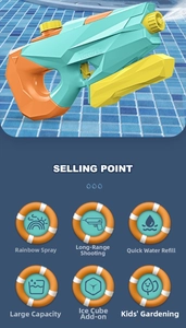 Detail of 1200ml high-capacity water gun showing features like long-range and quick refill