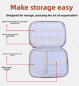 Detail of purple watch band storage case showing elastic loops and mesh pockets for accessories