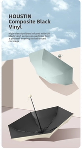 Détail du revêtement de protection UV sur le parapluie capsule pliant ultra-léger