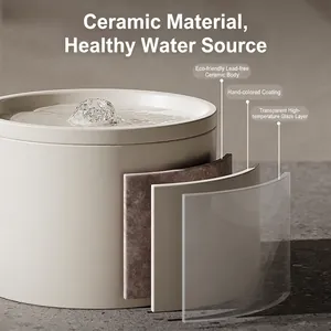 Ceramic cat water fountain with triple-layer lead-free clay and high-temperature glaze