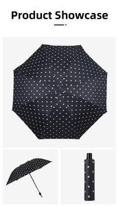 Three-view layout of black polka dot folding umbrella with UV protection coating