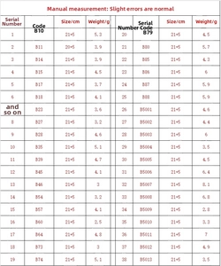 Size and weight specification chart for minimalist titanium steel anklets for women