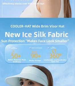 UPF 50+ wide brim sun hat detail featuring ice silk fabric and UV protection layers