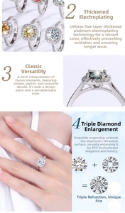 Close-up of S925 sterling silver moissanite ring with five-layer plating and detail