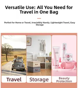 Travel organizer bag shown in travel, home storage, and cosmetic protection scenes