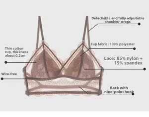 Détail du bonnet de bralette en dentelle ultra-fine 0.2cm avec broderie florale délicate