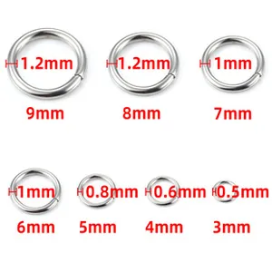 Detailed technical size guide for stainless steel jewelry rings with wire and inner diameter