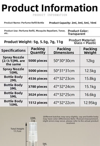 Detailed size chart and dimensions for 2ml to 10ml glass perfume spray atomizers