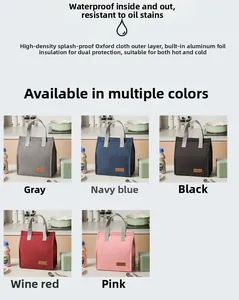 Detailed view of insulated lunch bag featuring waterproof fabric and internal aluminum foil