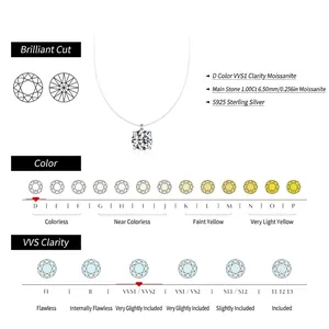 Moissanite diamond S925 sterling silver necklace showing D color VVS1 grade parameters