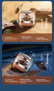 Detailed comparison of cologne and fantasy solar car perfumes with fragrance notes