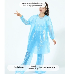 Detail of blue waterproof raincoat set featuring elastic cuffs and drawstring hood