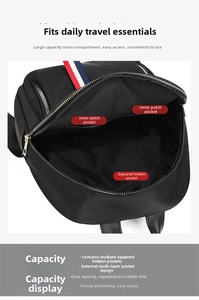 Detailed interior of black travel backpack with multiple compartments and internal pockets