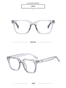 Detail view of transparent gray oversized eyewear frame showing front and side angles