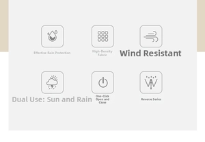 Features of automatic reverse folding umbrella with high-density waterproof fabric and windproof ribs