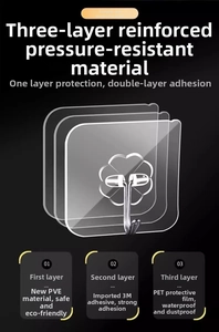 Detailed cross-section view of clear adhesive hook with three-layer waterproof material