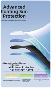 Detail view of multi-layer UV black coating structure on a compact umbrella fabric