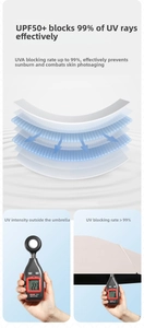 Detailed view of UPF 50+ UV protection fabric layers blocking 99% of UVA rays
