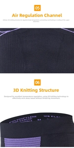 Detail of 3D knitting structure and air conditioning channel on thermal compression wear