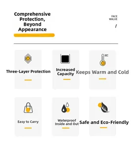 Detail showing 3-layer protection, waterproof material and thermal insulation features