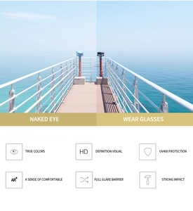 Detail view of HD lenses with UV400 protection and impact resistant ocean film sunglasses