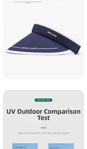 Detail view of navy ice silk visor showing 95% UV protection test data and brand logo