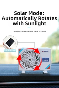 Solar-powered mini air conditioner car aromatherapy diffuser with rotating fan detail