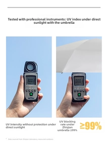UV protection test showing 99% ultraviolet block rate on a white foldable sun umbrella