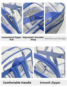 Detail view of transparent PVC backpack showing blue straps, zippers, and mesh reinforcement