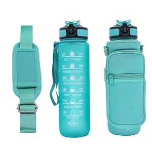 Detail view of teal sports water bottle with motivational scale and SBR protective sleeve