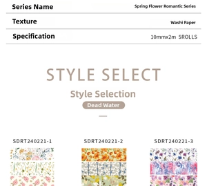 Detail showing Spring Flower Washi Tape set specifications and delicate floral patterns