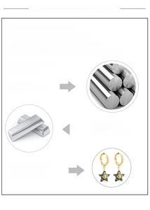Detailed infographic of gold plated stainless steel star earrings with product features