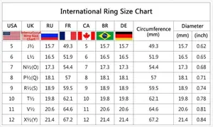 International ring size chart showing USA, UK, EU measurements for celestial sun moon rings