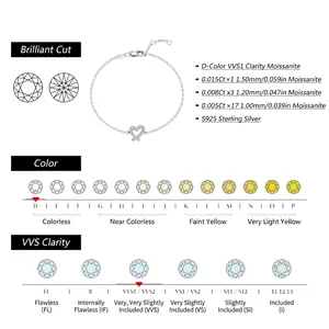 S925 Sterling Silver Heart Bracelet with VVS1 Moissanite D-Color Grade details