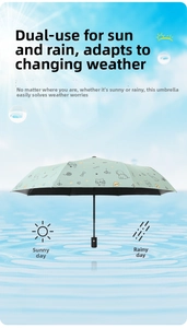Detail of light green umbrella with cartoon cats and black anti-UV sunshade coating