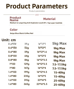 Detailed sizing chart for adjustable dog slip lead with weight and length specifications
