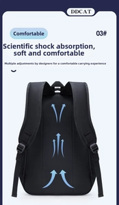 Detail of breathable padded shoulder straps and back airflow system of the black backpack