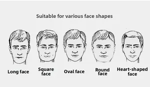Visual guide showing the camouflage ivy cap suitability for five different face shapes