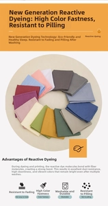 Macro detail of reactive dyed cotton fabric samples in multiple colors for bedding set