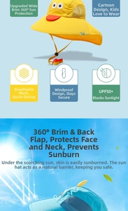 UPF 50+ kids sun hat with neck flap and breathable mesh in yellow and blue colors