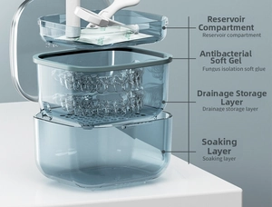 Exploded view of a 3-layer retainer case showing soaking layer and drainage tray