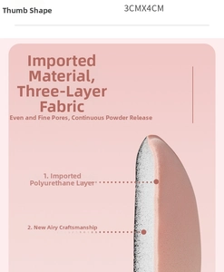 Detailed cross-section showing three-layer structure and texture of mini finger puff