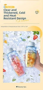Detail of bear-shaped shaker cups with 500ml and 700ml scales among fresh ice and fruit