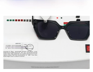 Detail showing UV400 protection test for square black sunglasses on digital tester